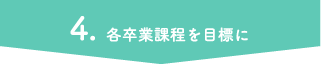 各卒業過程を目標に